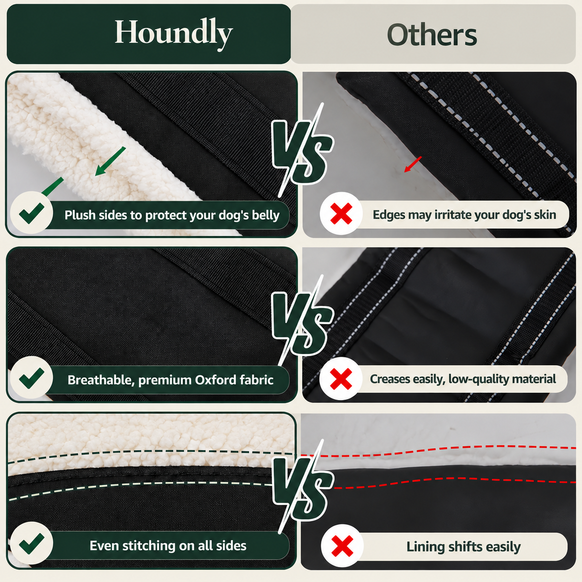 Houndly Mobility Support