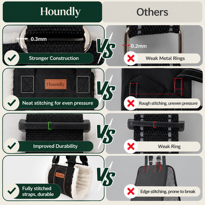 Houndly Mobility Support